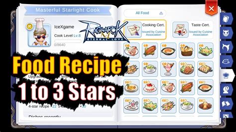 ragnarok mobile cooking ingredients|List of all 125+ Cooking Recipes Ragnarok M: Eternal Love.